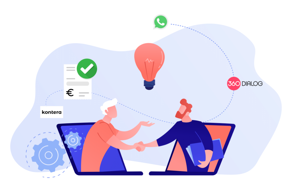 How 360dialog Helped Kontera Avoid Building an App Illustration of exchange of ideas between 360dialog and Kontera.