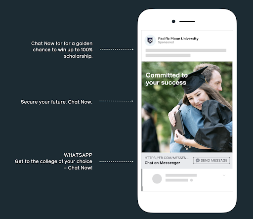 Click to WhatsApp Best Practices best practices for ads that click to whatsapp