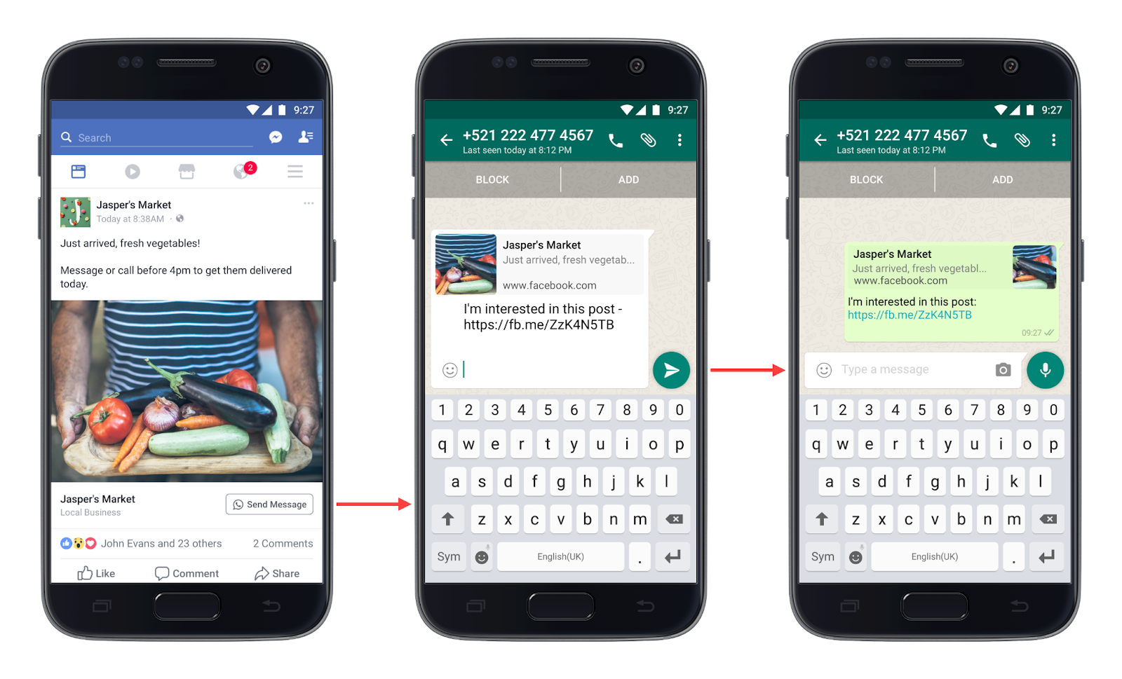 Click to WhatsApp Best Practices best practices for ads that click to whatsapp