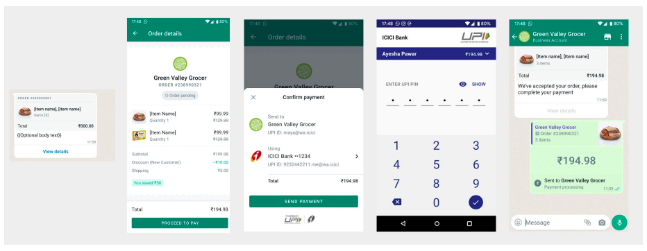 Unleashing the Power of WhatsApp Marketing for Authentic Connections WhatsApp Marketing