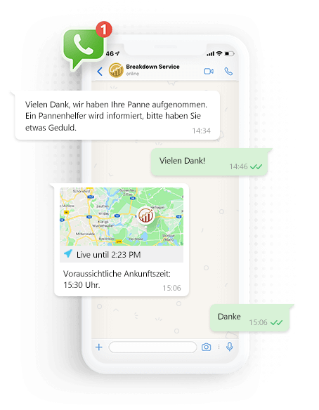 WhatsApp 业务 API 和集成 API 汽车与物联网