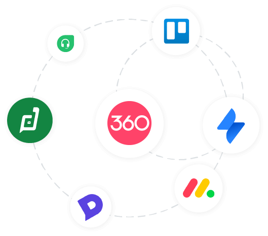 WhatsApp 与服务台集成 服务台、票务或 IOT 与 WhatsApp Business API 的集成